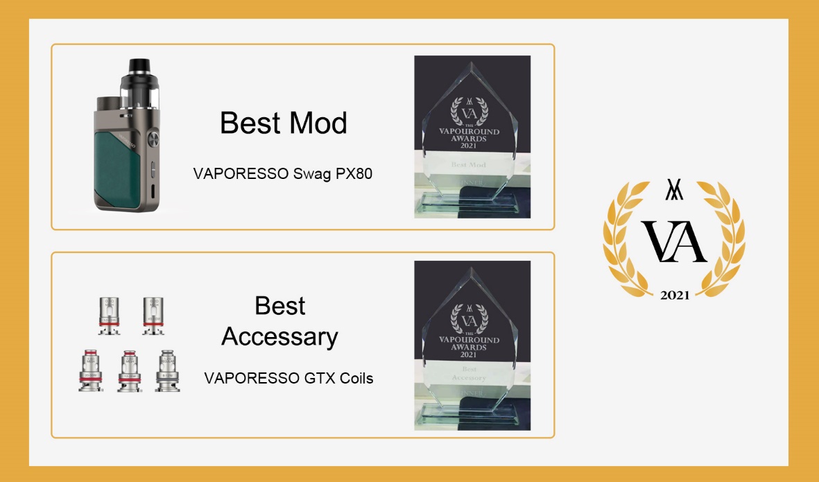 VAPORESSO Swag PX80 named Best Mod at 2021 Vapouround Awards