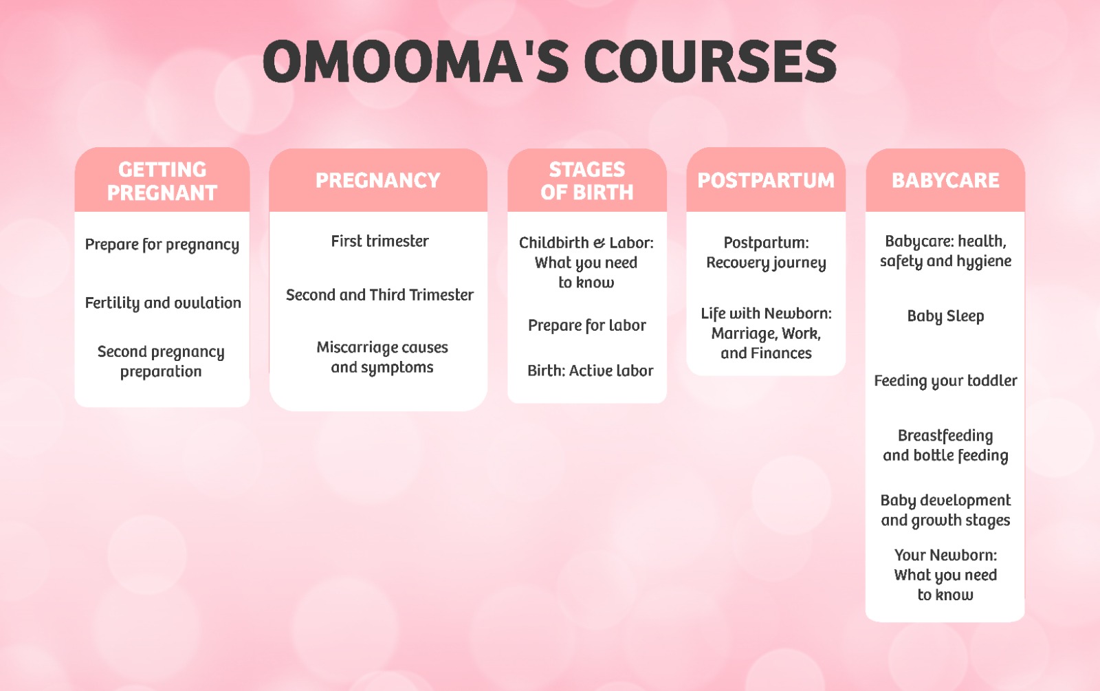 free-access-to-video-courses-from-omooma