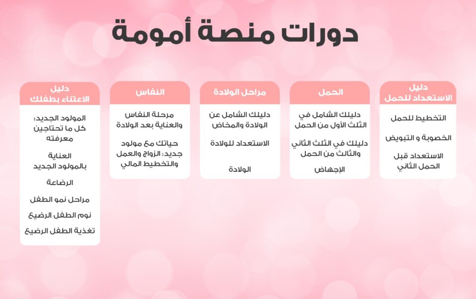 “أمومة”-منصة-عربية-موثوقة-لدعم-الأمهات-تقدم-دورات-تدريبية-مجانية-لمدة-شهر
