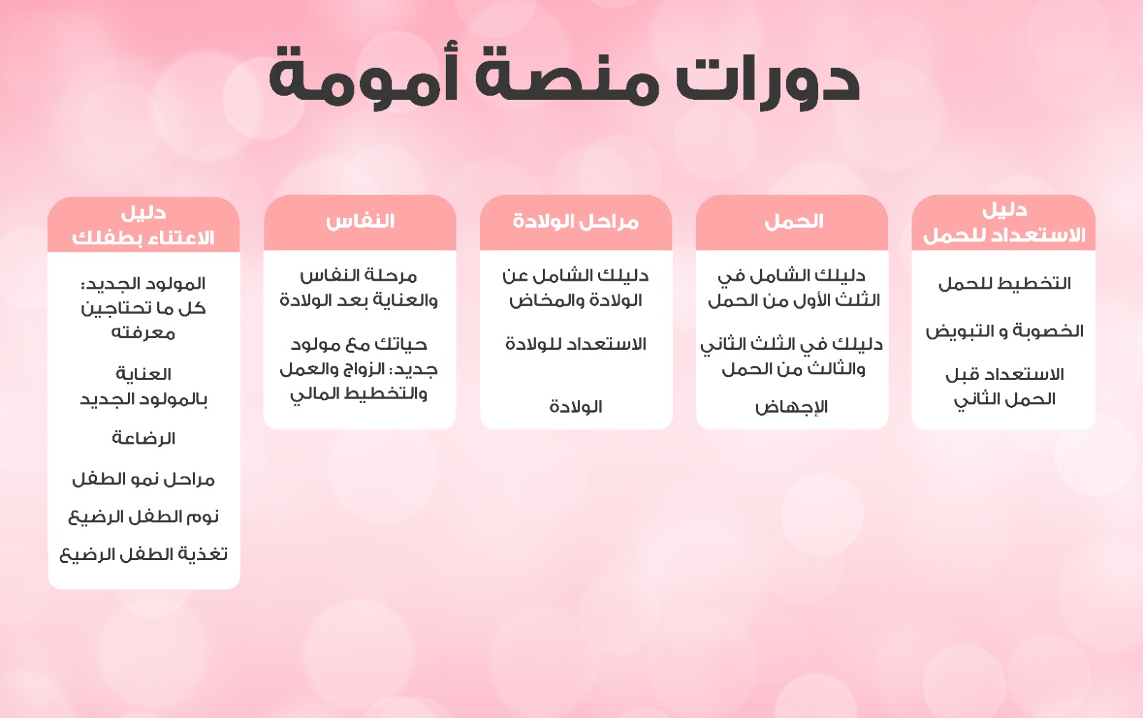 “أمومة”-منصة-عربية-موثوقة-لدعم-الأمهات-تقدم-دورات-تدريبية-مجانية-لمدة-شهر