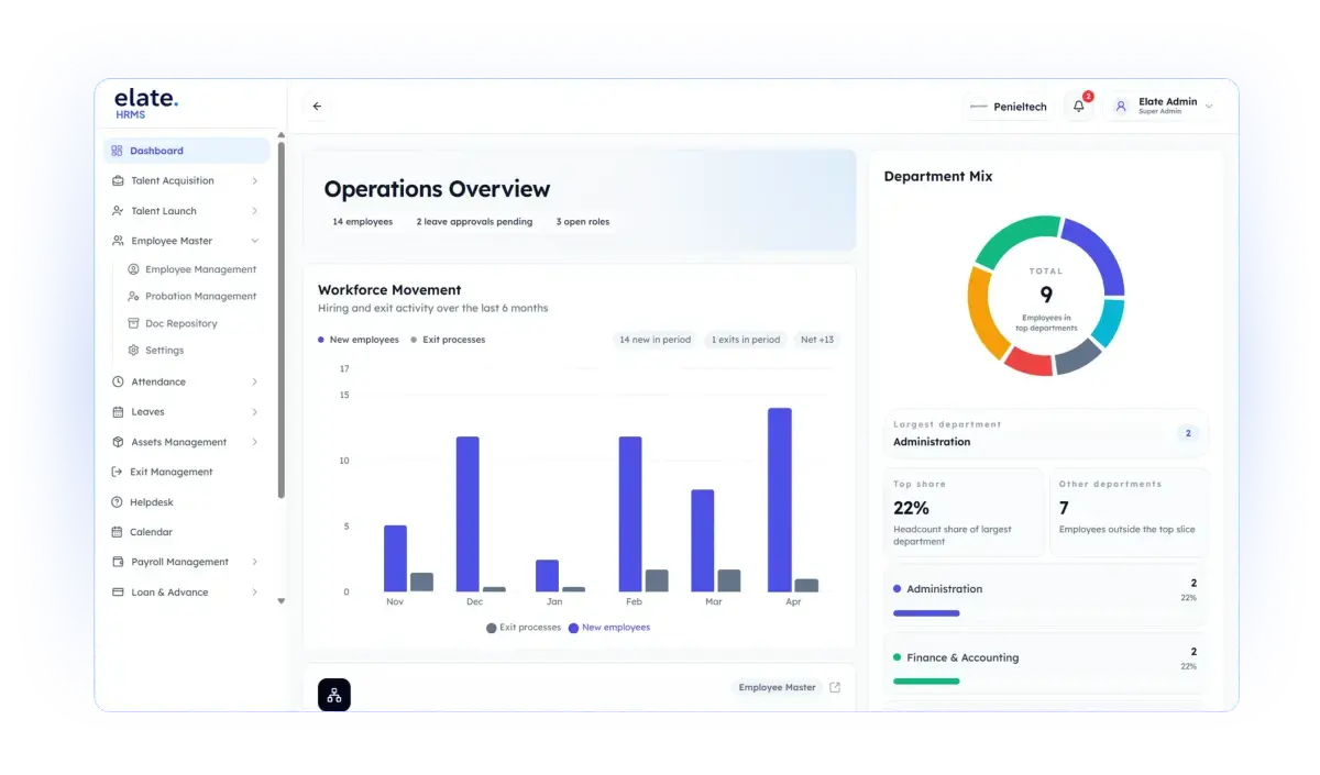 Key Features Every UAE Payroll Software Should Have